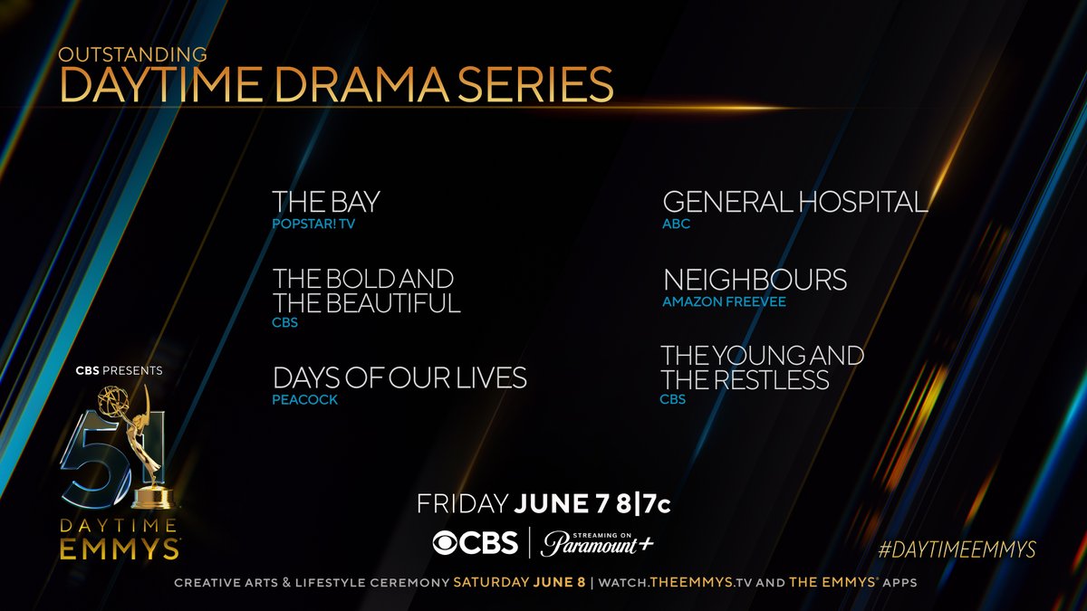 The #DaytimeEmmys Nominees for Daytime Drama Series are: - @TheBaytheSeries (#popstartv) - The @BandB_CBS (@cbs) - @DaysPeacock (@peacock) - @generalhospital (@ABCNetwork) - @neighbours (@amazonfreevee) - The @YandR_CBS (@cbs)