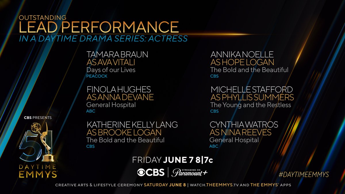 The #DaytimeEmmys Noms for Lead Performance in a Daytime Drama Series: Actress: - @tamarabraun | @DaysPeacock - @finolahughes | @generalhospital - @KatherineKellyL | @BandB_CBS - @annikanoelle | @BandB_CBS - @TheRealStafford | @YandR_CBS - @watroswatros | @generalhospital