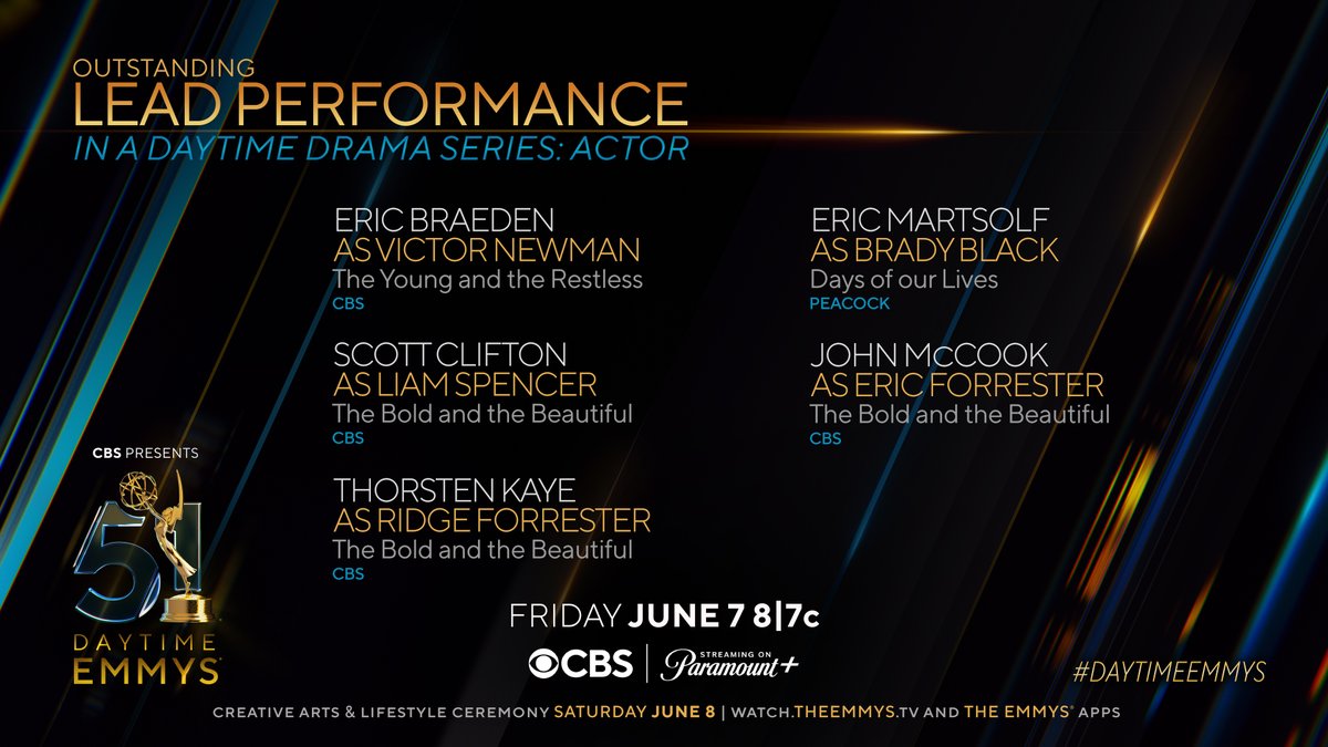 The #DaytimeEmmys Nominees for Lead Performance in a Daytime Drama Series: Actor are: - @EBraeden | @YandR_CBS - @cliftonsnotes | @BandB_CBS - @Iamthorstenkaye | @BandB_CBS - @ericmartsolf | @DaysPeacock - John McCook | @BandB_CBS