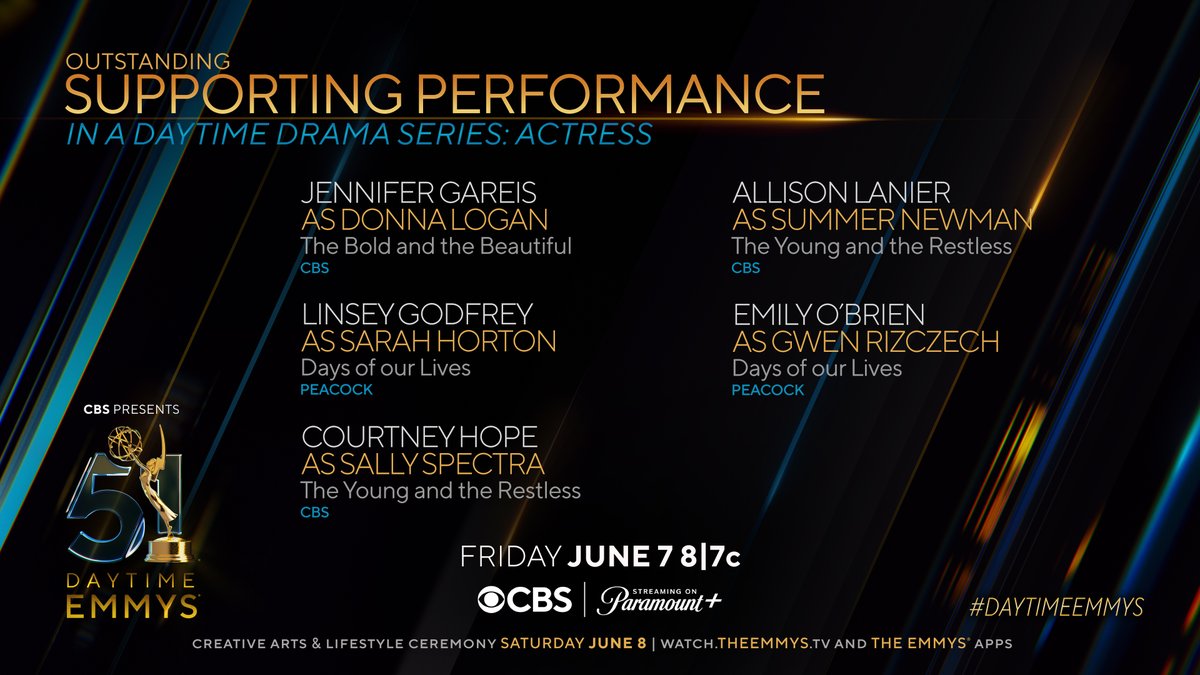 The #DaytimeEmmys Nominees for Supporting Performance in a Daytime Drama Series: Actress are: - @JenniferGareis | @BandB_CBS - #LinseyGodfrey | @DaysPeacock - @TheCourtneyHope | @YandR_CBS - @AllisonVLanier | @YandR_CBS - @EmilyXOBrien as Gwen Rizczech | @DaysPeacock