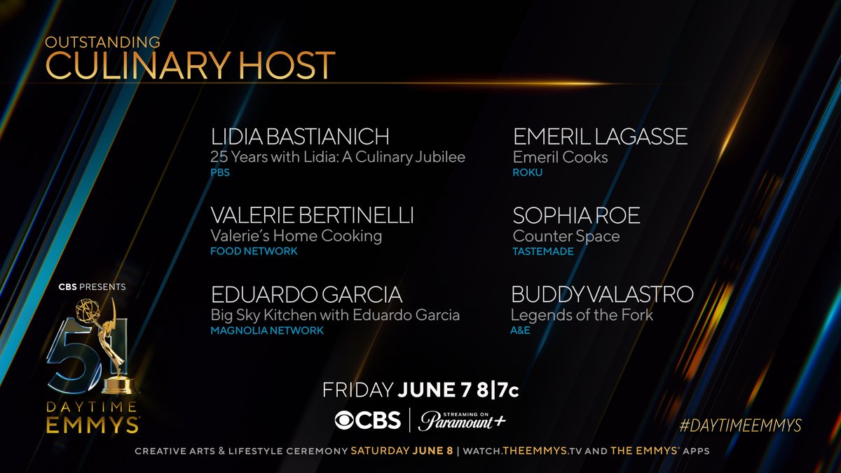 DaytimeEmmys's tweet photo. #DaytimeEmmys Noms for Culinary Host:
- @lidiabastianich | 25 Years with Lidia
- @wolfiesmom | #valerieshomecooking
- Eduardo Garcia | Big Sky Kitchen
- @Emeril | Emeril Cooks
- Sophia Roe | Counter Space
- @CakeBossBuddy | Legends of the Fork https://t.co/779OUdyGWe