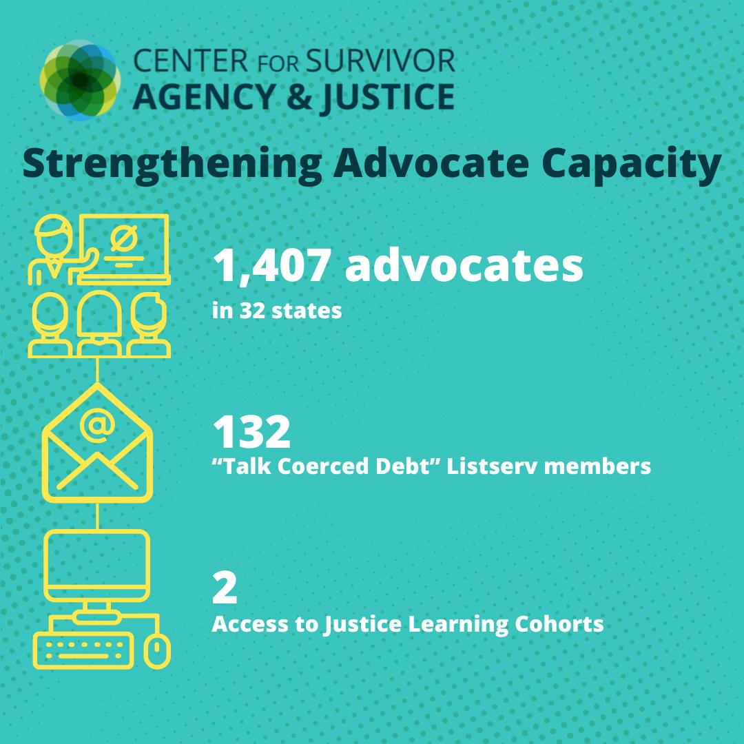 Center for Survivor Agency and Justice tweet media
