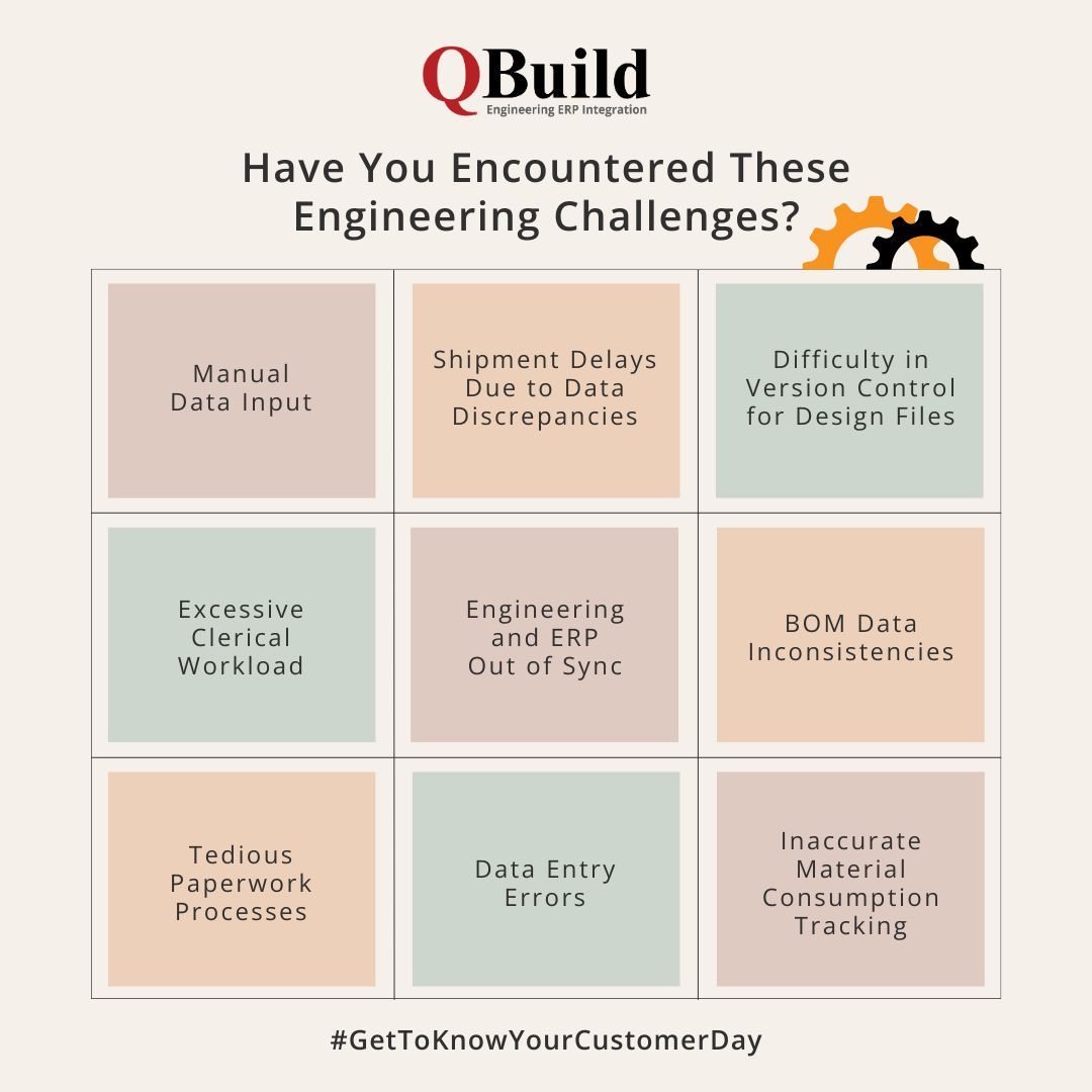 At QBuild, we committed to listening to YOU and understanding your unique engineering challenges. Have you encountered any of these engineering hurdles? Let's see if you've got bingo!

Discover how QSuite can help tackle your engineering challenges: buff.ly/4d4NgSE