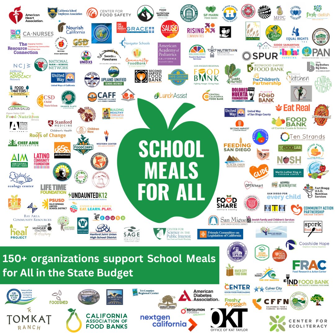 Nearly 1/2 of kids in food insecure families are excluded under fed income limits face food insecurity. #SchoolMealsforAll plays a critical role in meeting nutritional needs and better learning outcomes. #CABudget must support the program. @SenJohnLaird @SenDaveMin @ScottWilkCA