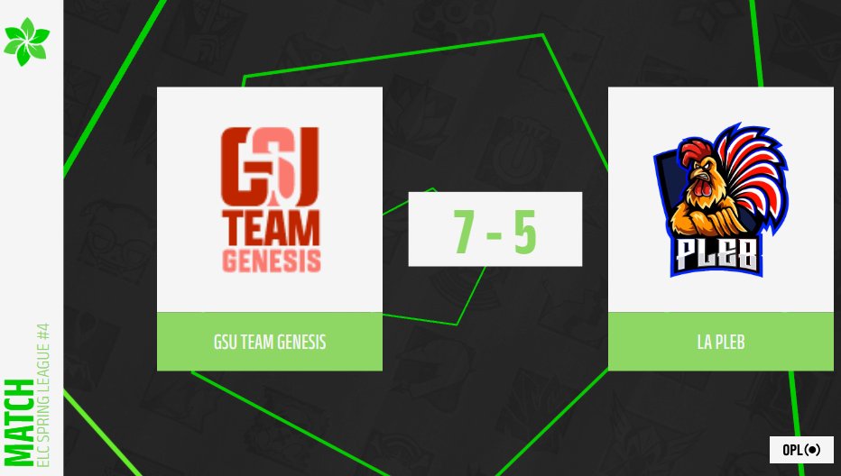 Team PleB tweet media