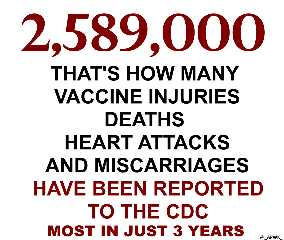 And this is only 1-10% of actual vaccine injuries that are never reported because majority of people are not aware that VAERS (The Vaccine Adverse Event Reporting System) even exists.