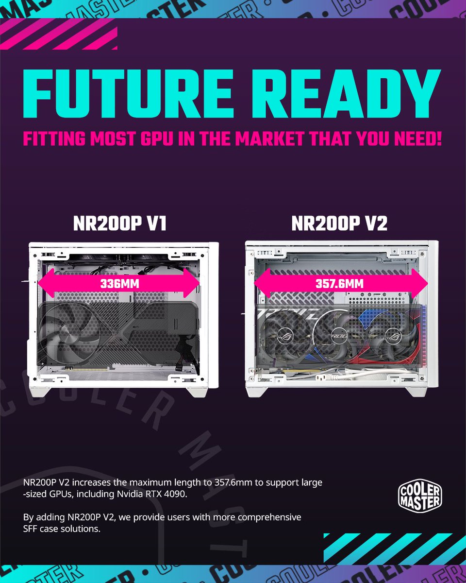 Good news! While the NR200P V2 offers enhanced features, the original NR200P ain’t going nowhere. Both are ready to elevate your ITX system!