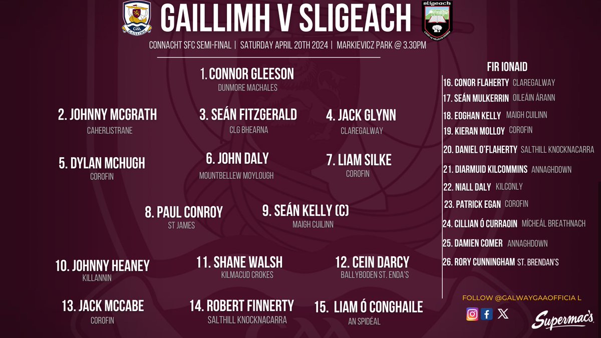 Shane Walsh back for Galway. Two changes. Jack McCabe makes first start. Sweeney and O Curraoin make way. Damien Comer also back on the bench.