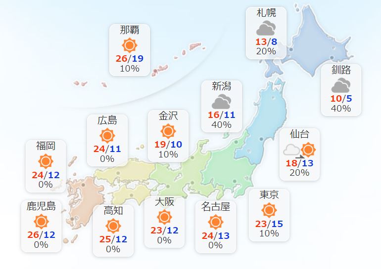 【4月19日（金）】北陸や北日本は雲が広がり、一部でにわか雨の所がありますが、その他の地域は晴れるでしょう。最高気温は全国的に平年並みか平年より高い見込みです。