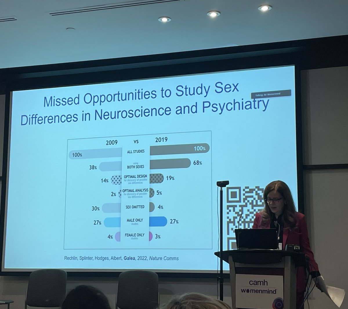 jena_roy's tweet image. Wrapping up the @CAMHnews #womenmind24 conference with @LiisaGalea - we need more research in women’s mental health! We’re inspired by the 30 experts who shared their groundbreaking work over 2 days! Thanks to the 450 ppl who learned with us 🧠💜