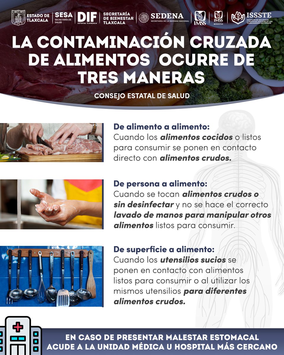 ¿Sabes como ocurre la contaminación cruzada de alimentos?

Aquí puedes leer algunas formas en las que ocurre, y así evitar enfermedades como el síndrome de #GuillainBarre 💡

🏥 Si presentas malestar estomacal, acude a la unidad médica u hospital más cercano