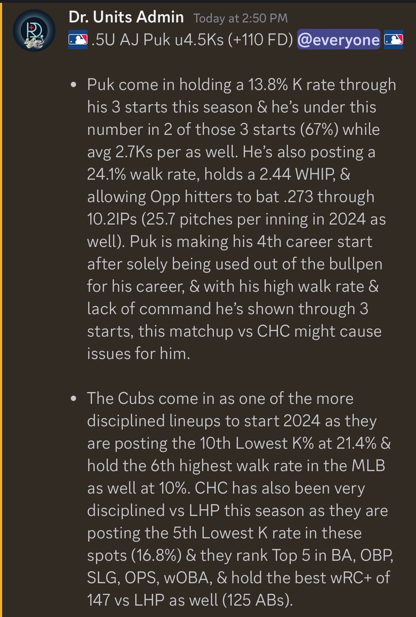 DrUnits's tweet image. 📊DOC’S MLB FREE PLAY 4/18/24📊
       
🏟️.5U AJ Puk u4.5Ks
🎟️ (+110) on FanDuel

📊: @propsdotcash 

Fading Puk &amp;amp; his 24.1% walk rate vs the Cubs who are posting the 5th lowest K% in 2024 vs LHP &amp;amp; the best wRC+ at 147 in these spots! BOL🫡

LIKE/RT IF YOU ARE TAILING❤️♻️⤵️