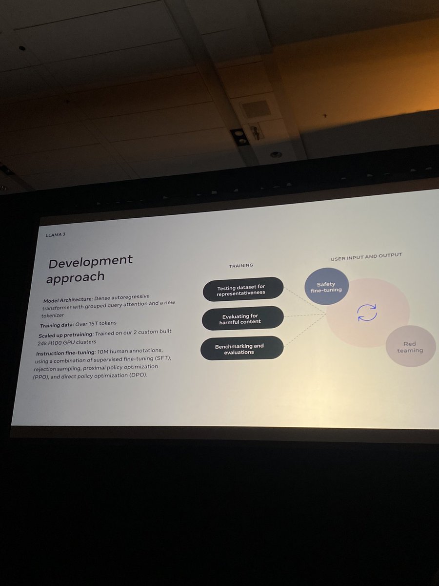 Here at Fully Connected, for the first time in person @joespeez, Product Director, Generative AI at @Meta announces new Meta Llama 3 both 8B & 70B pretrained & instruction-tuned versions to support a wide range of applications. #FullyConnected2024