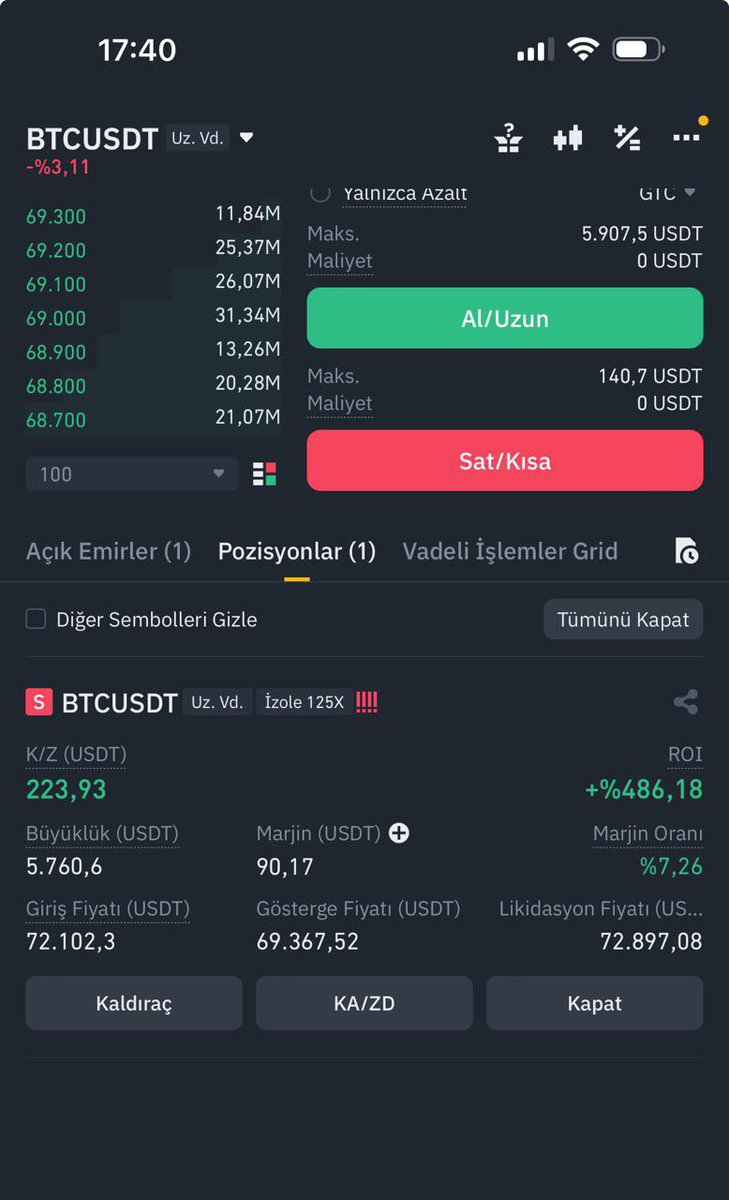 AnqaralTrader's tweet photo. Btc den parayı vurduk 
.
Burdakı vermeme oranını hesaplıyoruz
.
P.rofilimdeki l.inkten katılabilirsiniz!
#HalaMadrid #Tokat #btc #binance #ChampionLeague #kripto #yatırım https://t.co/y2dS5poOoL