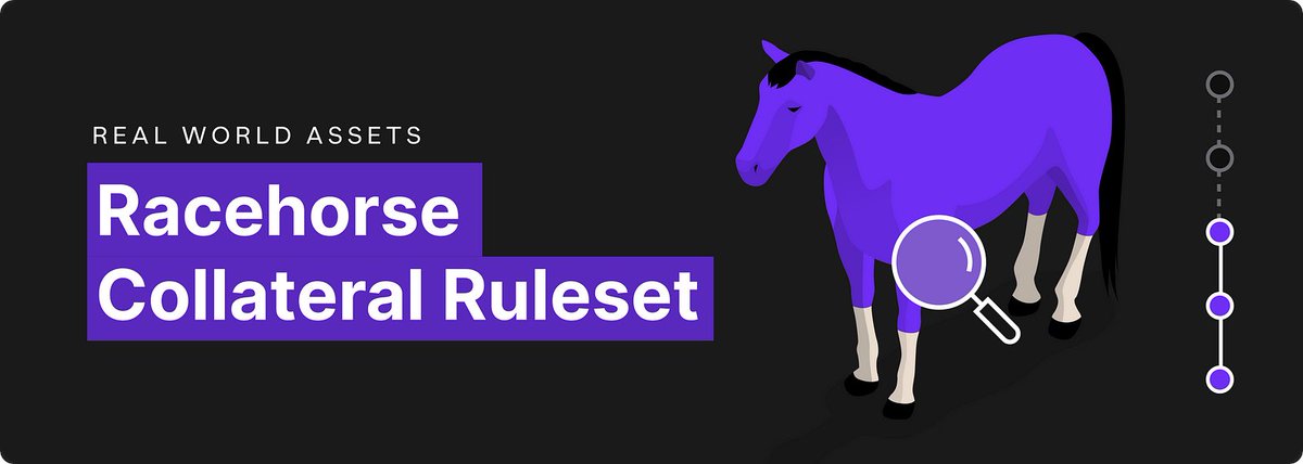 Today, we are introducing our latest collateral ruleset:
🏇Professionally Managed Racehorses 🏇

This real-world asset (RWA) class pushes us forward to our 2024 goal of growing Hifi’s TVL to $25M!

For details, check out the blog linked in the thread ⬇️