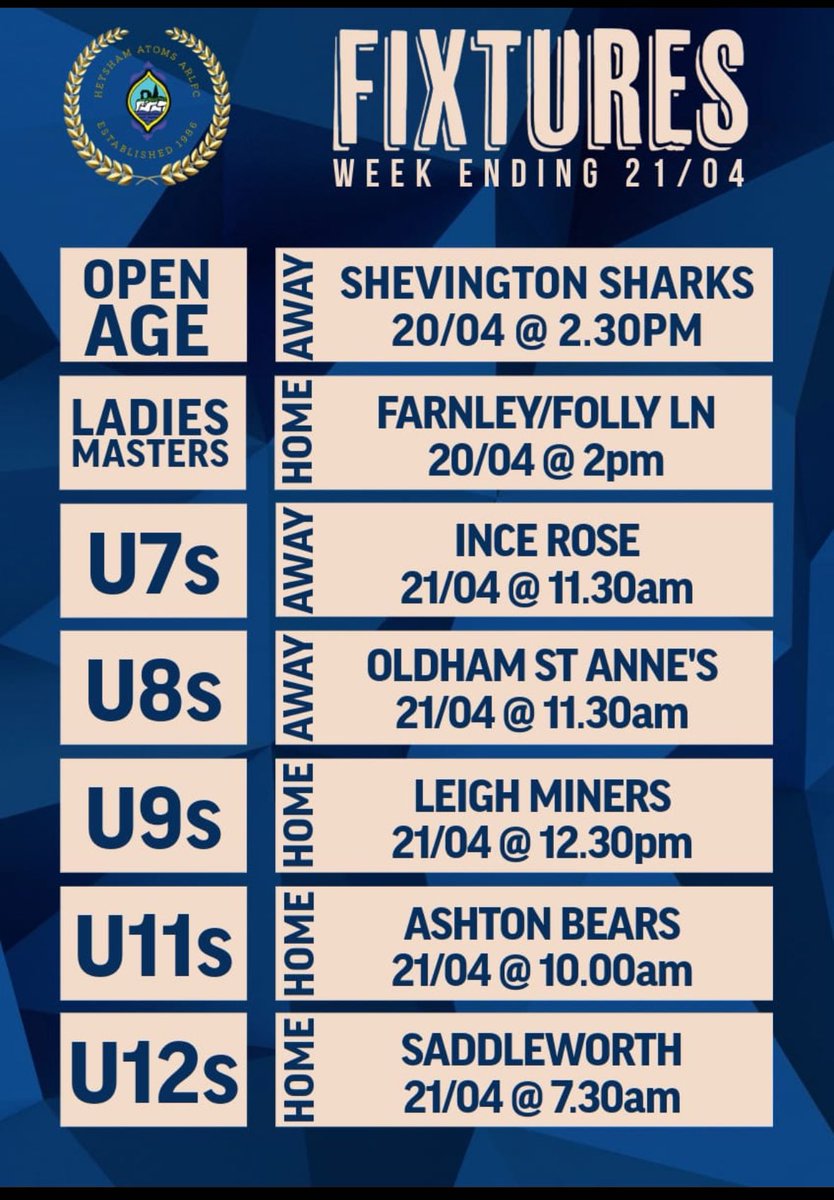 Heysham Atoms ARLFC (@heyshamatoms) on Twitter photo 