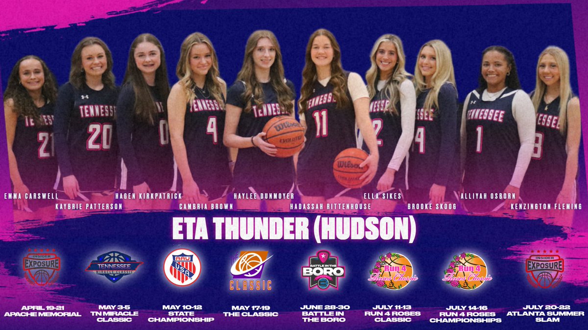 A little late to the party, but thrilled to be working with this talented group of young ladies! Catch them in action tomorrow, court 10 @ 10:40am. We will be short-handed Friday, but we'll be back at full force by Saturday @ETAThunder @MeadeHoops @PrepGirlsHoops @InsiderExposure