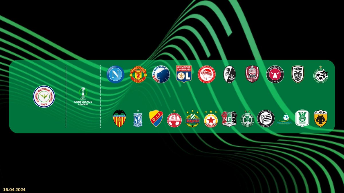 16 Nisan 2024 puan durumlarına göre önümüzdeki sene temsilcilerimizin eleme turlarındaki rakipleri:

Galatasaray:
🇷🇸 Kızılyıldız
🇮🇱 M. Tel Aviv
🇭🇺 Ferencvaros
🇨🇭 Young Boys
🇦🇿 Karabağ

Fenerbahçe:
🇺🇦 D. Kiev
🇷🇸 Partizan
🇧🇪 Union SG
🇳🇱 Twente
🇨🇿 Slavia Prag
🏴󠁧󠁢󠁳󠁣󠁴󠁿 Rangers

Beşiktaş ve…