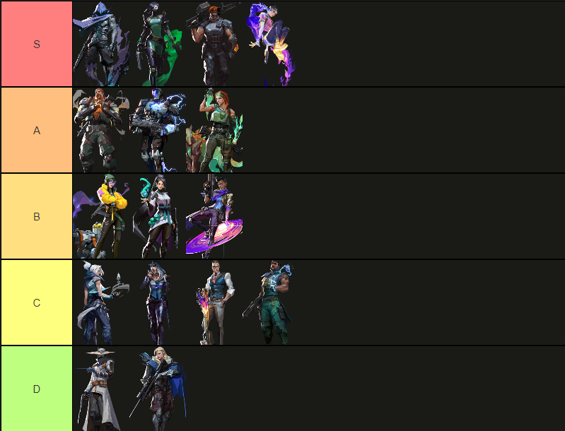 ya que cumpli con un objetivo que tenia 
vengo a anunciarme F/A para futuras competencias
Main: Smoker
disponibilidad horarias:  Tarde-noche
Peek elo: Inm 1 
Elo actual: Inm 1 
Servidor: LAS 

Agradeceria los RT y 💟