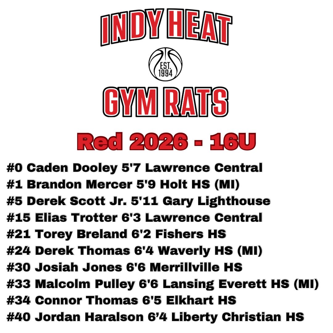 IndyHeat17UR tweet picture