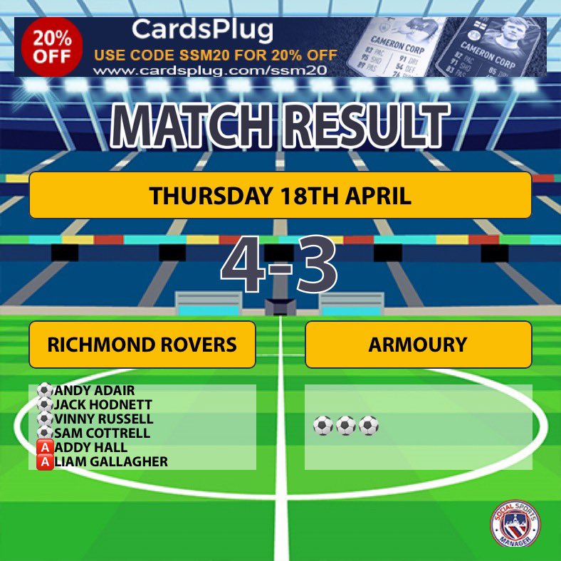 First game in a number of weeks following the monsoon season and it’s a huge win for us! 3-0 up to 3-3 but we managed to get ourselves a winner. 

Goals from <a href="/SamCottrell2000/">Sam Cottrell</a> @air1_andy @vinnyrussxll and <a href="/jack_hodnett99/">Jack Hodnett</a> 

Big saves from Neville Southall in goal!