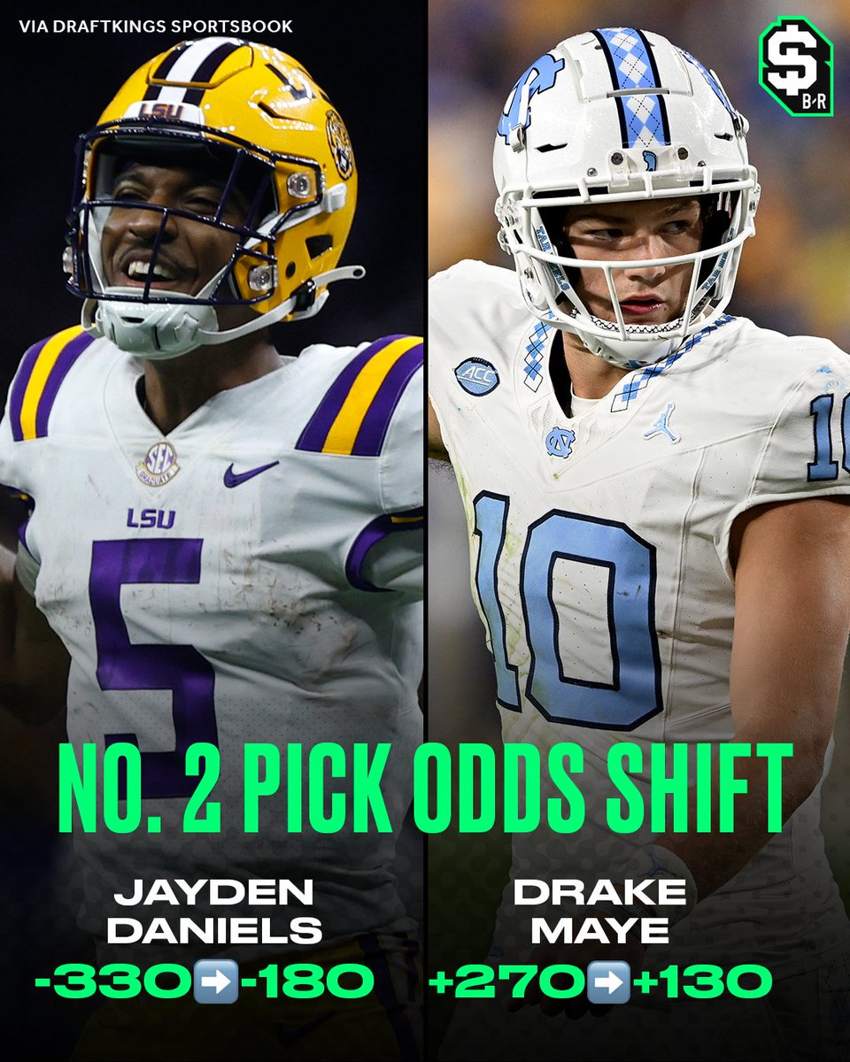 Jayden Daniels odds to go No. 2 in the draft are slipping... Who you taking at No. 2? 💬 (via @DKSportsbook)