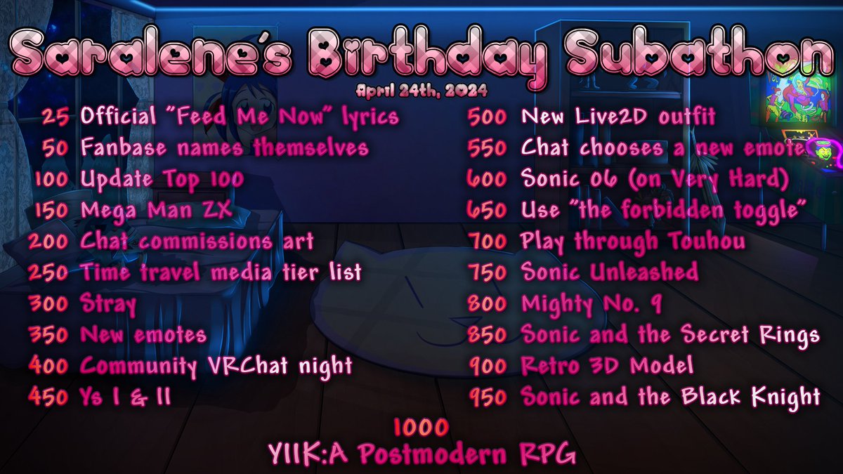 Birthday subathon goals! My birthday is on April 24th! Day 1 will be a friends hang-out doing whatever, after going over the subathon deets! Game goals will be fulfilled later: some during the subathon, some not. I'm not a huge streamer. I'll be grateful for any goals we meet.