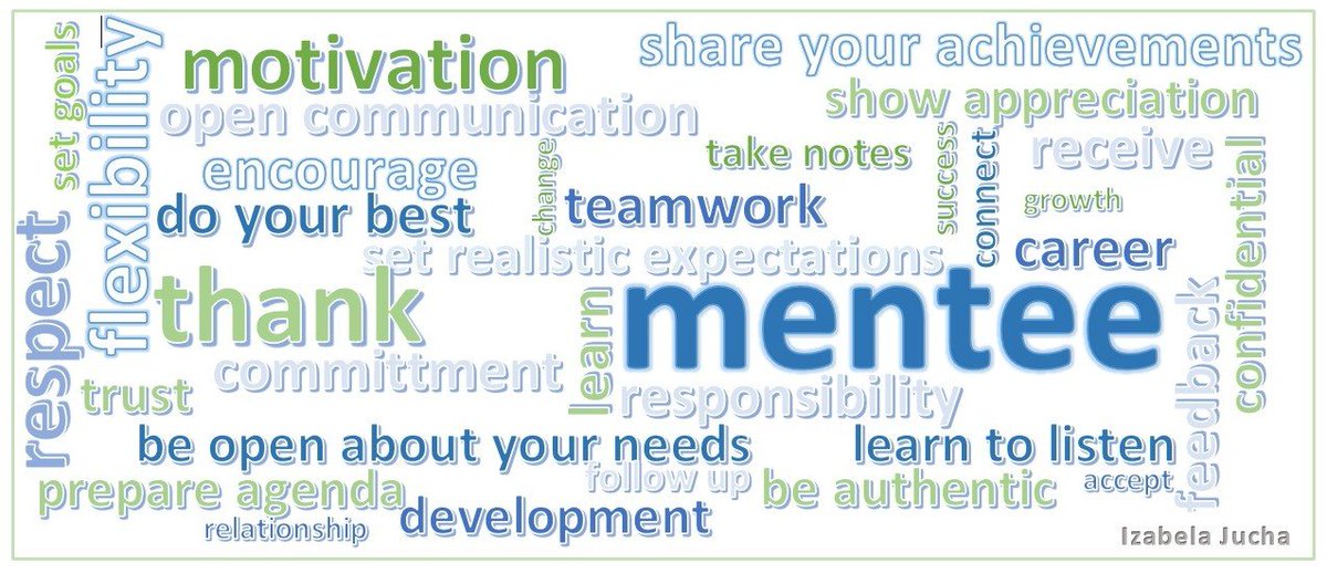 Inspired by my dear friends @MattiaRosso3 and @danielmorenoz, I wanted to take a bit of time this post-AANAM afternoon to talk about what makes a good mentee! Most of this is in the context of research but applicable to most mentor-mentee relationships!