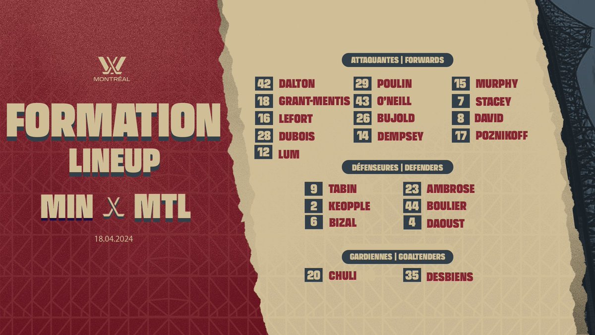 De retour au poste! Voici notre formation contre Minnesota 😎

Together again. Here is our lineup against Minnesota