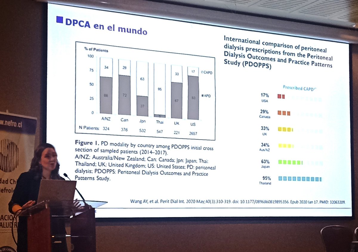 Dr. Ana Aguilar reviews all the factors to consider when choosing the optimal #PeritonealDialysis modality for each patient, comparing CAPD against the very prevalent APD in Chile, talking about glucose % and volume, number of exchanges, the advantages of incremental PD...
