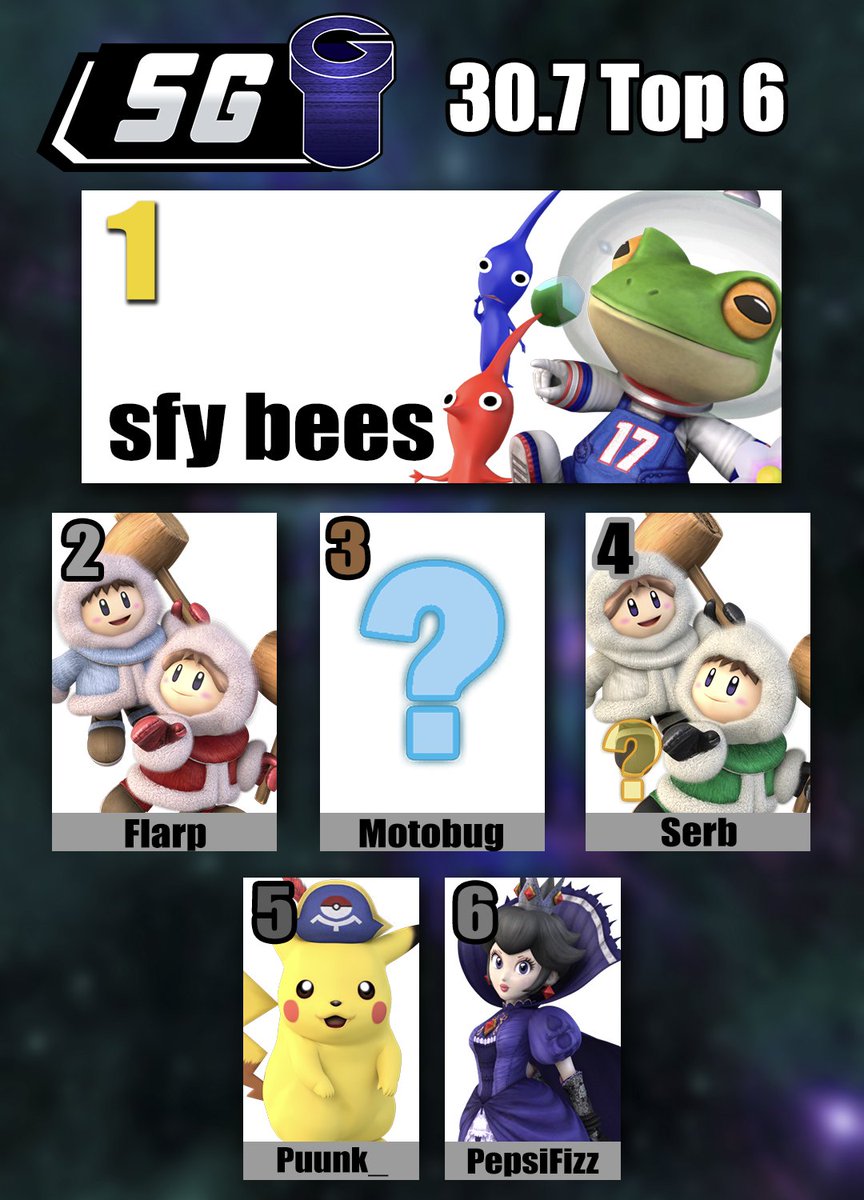 Massachusetts Project+ tweet media