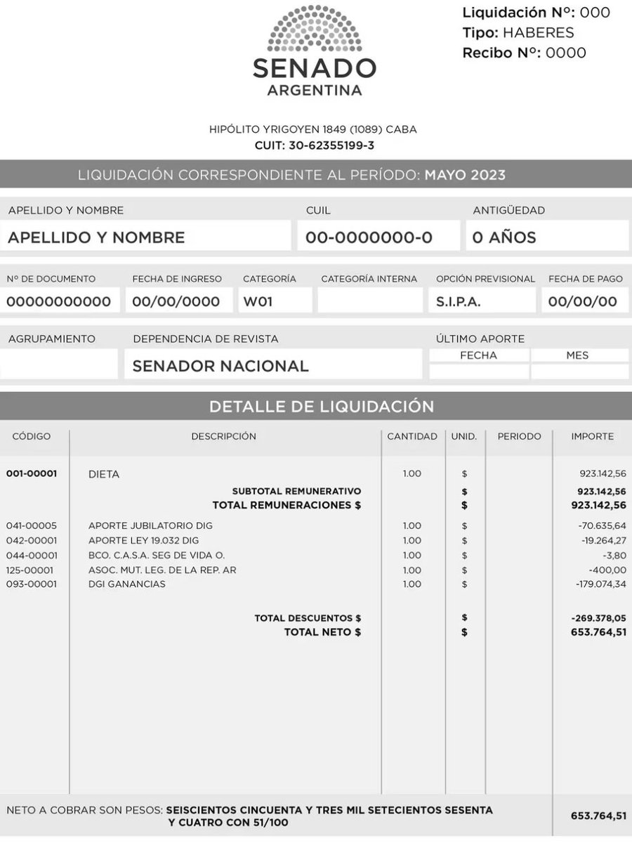 📊 Un senador que en mayo 2023 cobraba $ 653.764,51, en mayo 2024 percibirá $ 4.500.000 netos

🔺️ Se trata de un aumento 75% por encima de la inflación ("términos reales")

📉 Un trabajador promedio, en cambio, en enero 2024 tuvo una pérdida de su salario del 20% real  anual