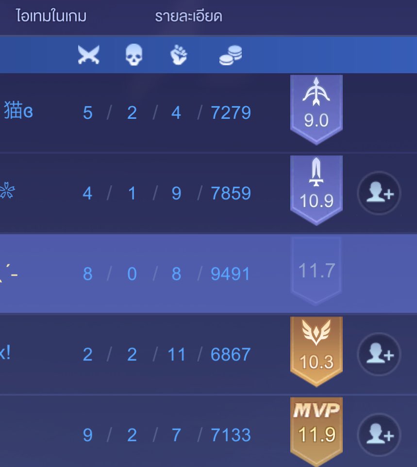 อาวีเกมม๋า