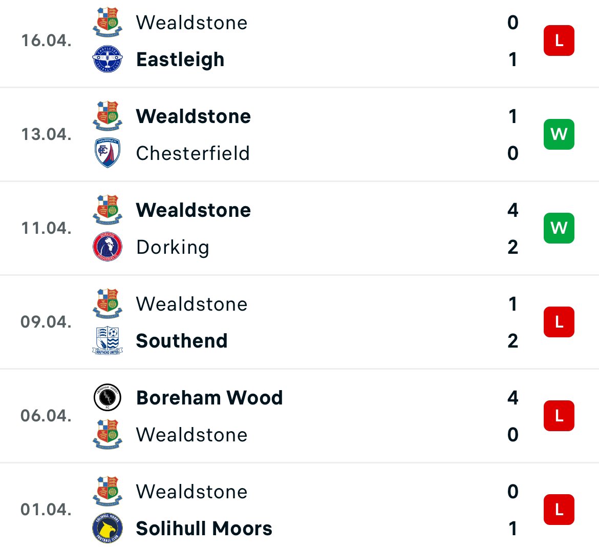 “way too many minutes being played” The following are screenshots of April fixtures / games played (at the date of April 18th) by Manchester United, Taunton Town, Truro City and Wealdstone.