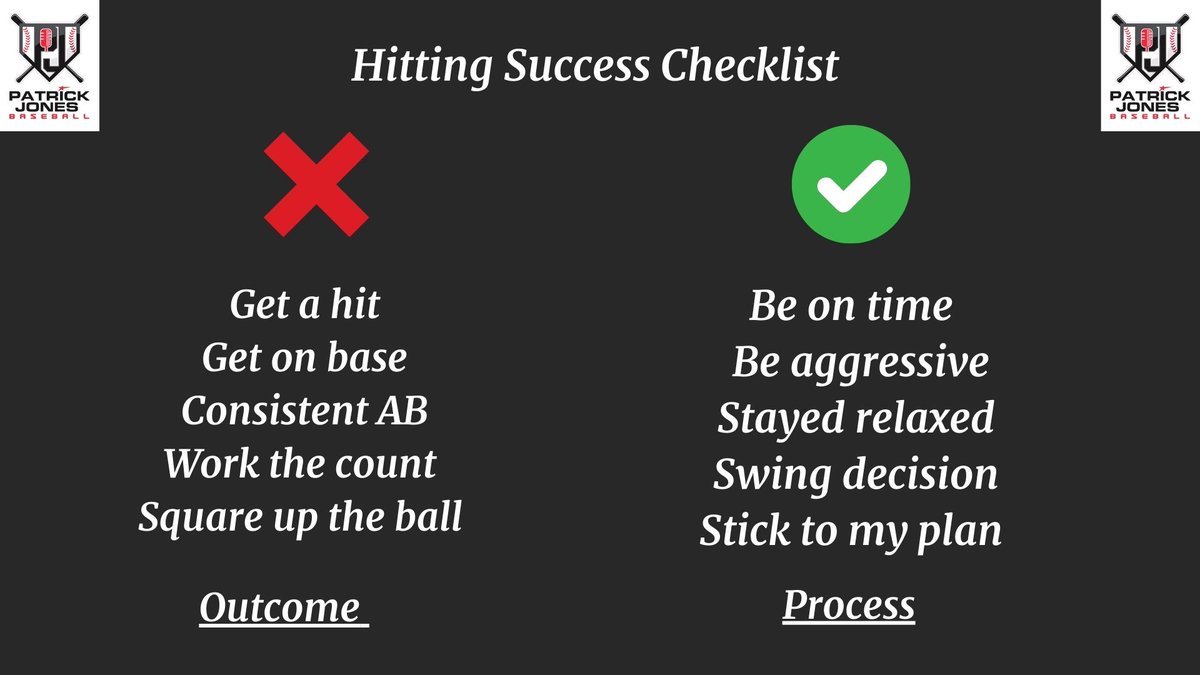 One of the first questions I will ask hitters when I start working with them is: How do you define success as a hitter? These are the answers I get: