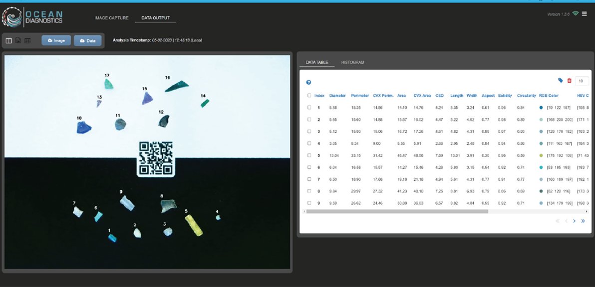 What in the world do you need to measure? 🌎🪨 Saturna is an automated imaging system that rapidly provides 13 size, shape and colour datasets for visible microplastics, but can be used for other applications in earth and environmental science. Let us know! #EGU24