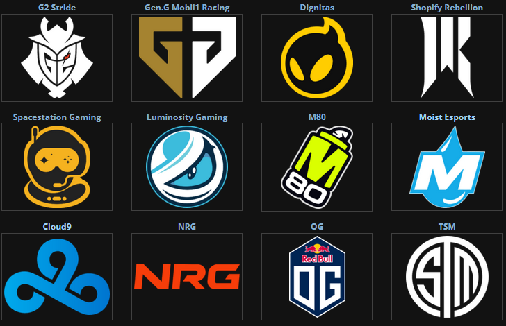 Crazy to think one of these orgs will be 12th or lower in NA...
