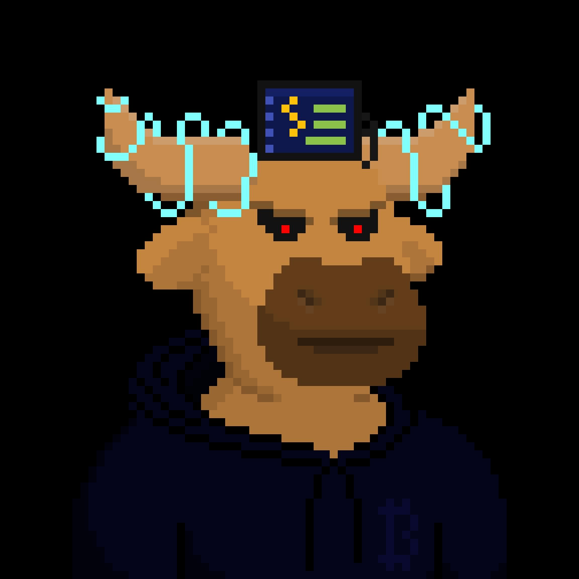 Rune ᚼ Bulls tweet media