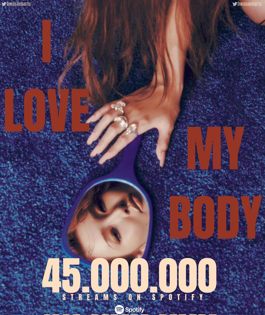 hwasacharts's tweet photo. “I Love My Body” has surpassed 45 million streams on Spotify!

— It is #HWASA's 5th song to reach this mark on the platform! https://t.co/SU0kgAR6el