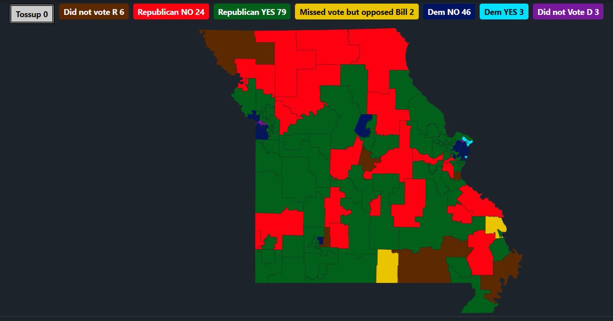 Here is the map for today's vote on School Choice. Senate Bill 727. Way more GOP Defections than I thought. I did not expect the bill to need Democrat votes to pass. Happy to answer any related questions on the vote map. #MOLeg