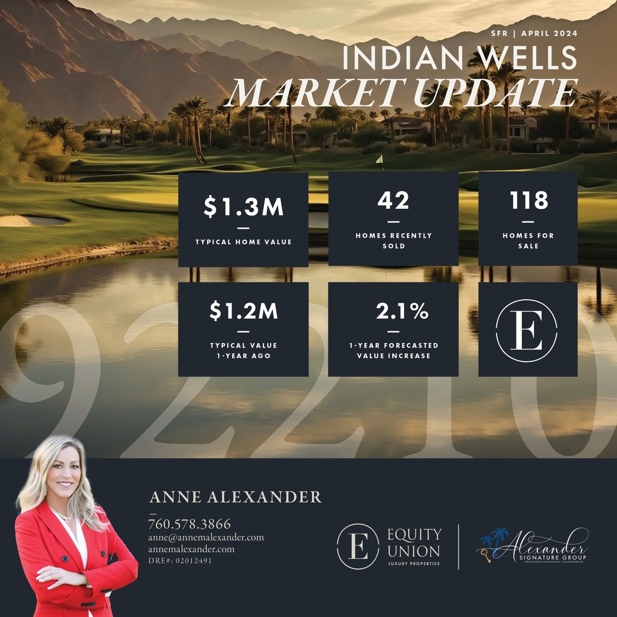 Check this latest Market Report for Indian Wells!
Don't miss out! 📷the market is changing. Our report gives you the information you need to make better decisions.
#IndianWellsMarketReport #StayAheadOfTheCurve #EquityUnion📷📷 #Alexandersignaturegroup