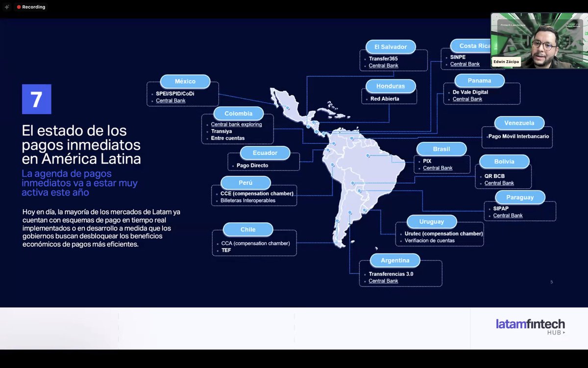 HolaMuney's tweet photo. Panorama de Latinoamérica en pagos inmediatos. #USDT #MuneyApp #CashIsKing #Scoring #B2P #Venezuela
Participación de @HolaMuney en el programa de @wearepygma https://t.co/4jB1FlT2Ox