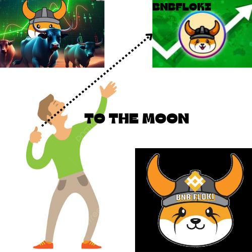 Jbtechinter's tweet image. You don&apos;t know what is coming your way if you are holding #Spacedragon / #bnbfloki
Don&apos;t Joke with such powerful community Projects.
@BNBCHAIN 
@Spacedragon_off 
@Bnbfloki_token .
      10000X 🚀🚀🚀🚀