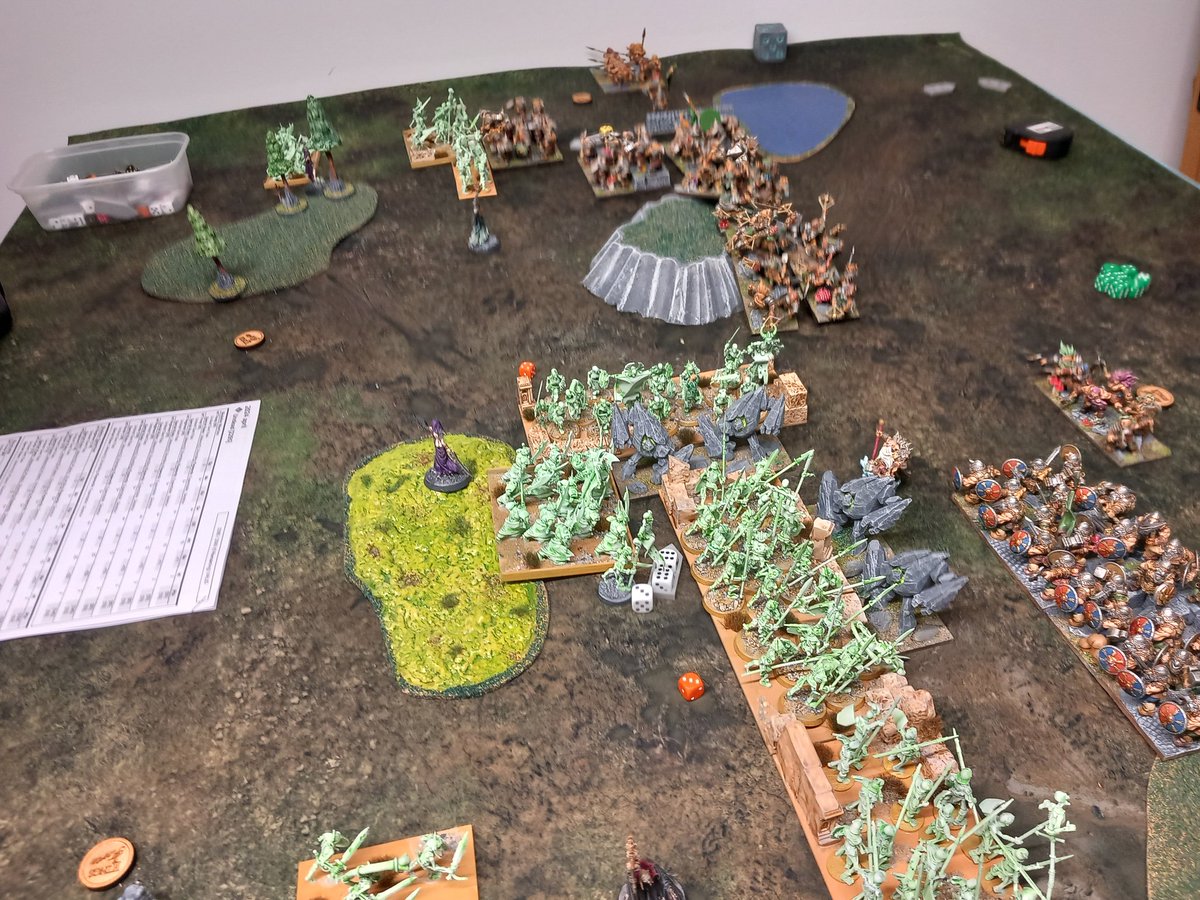 Tonight's #kingsofwar game undead vs free dwarves, mission Salt the earth victory to the little folk