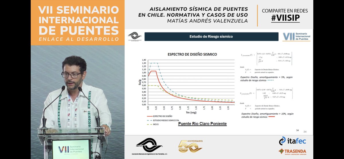 1felipecollazo2's tweet photo. @itafec_mx @AMIVTACmx #Amivtac #viisip Muy buena la presentación de Matías Valenzuela, repaso excelente de la normativa chilena de sismo con casos y muy amena, y la retransmisión de @itafec_mx 👌 https://t.co/OBBeURUBsw