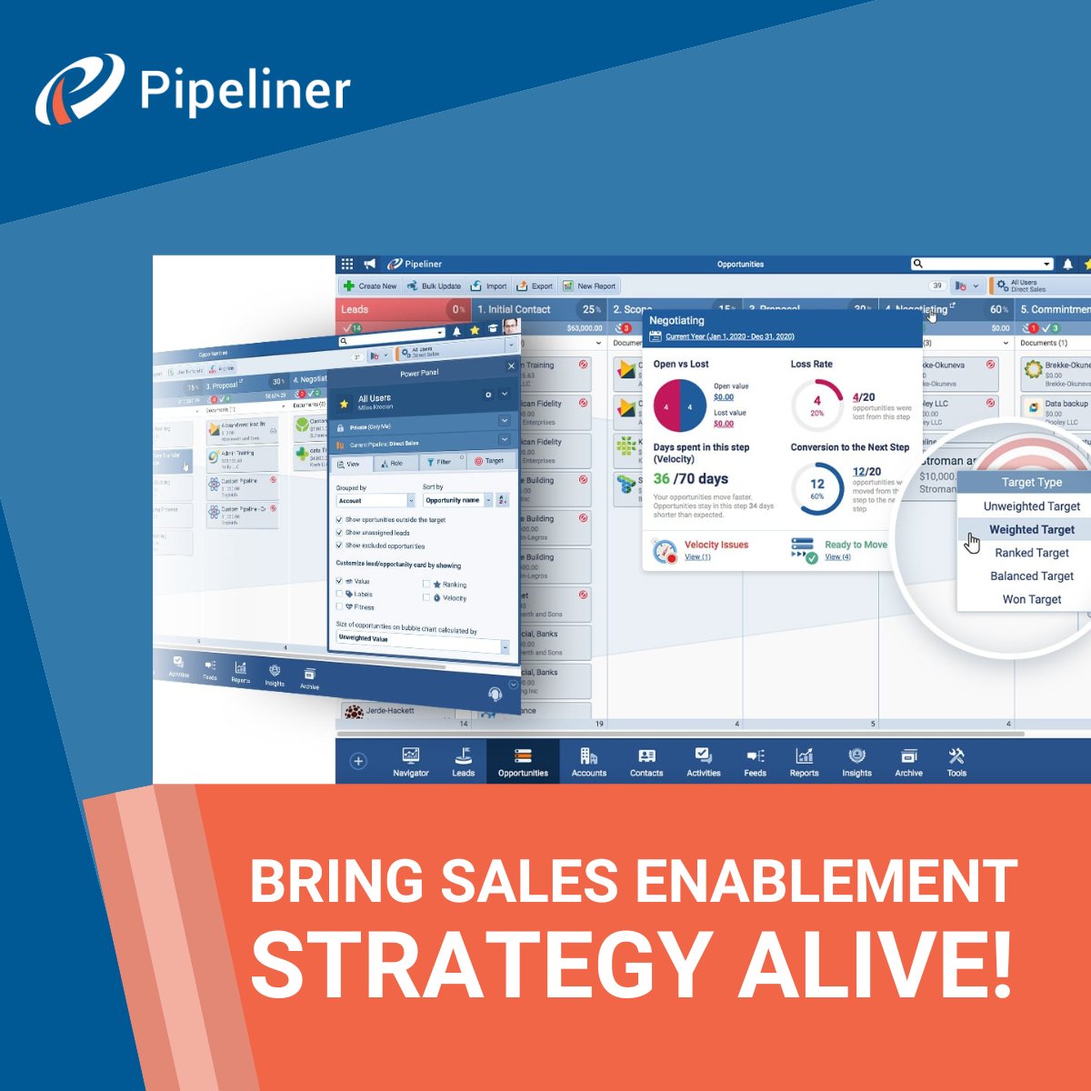 Sales Enablement involves equipping sales professionals with the appropriate tools, resources, and advice to facilitate their engagement with potential leads and existing customers throughout the sales cycle: ow.ly/1WWH50R2ca2  #salesenablement