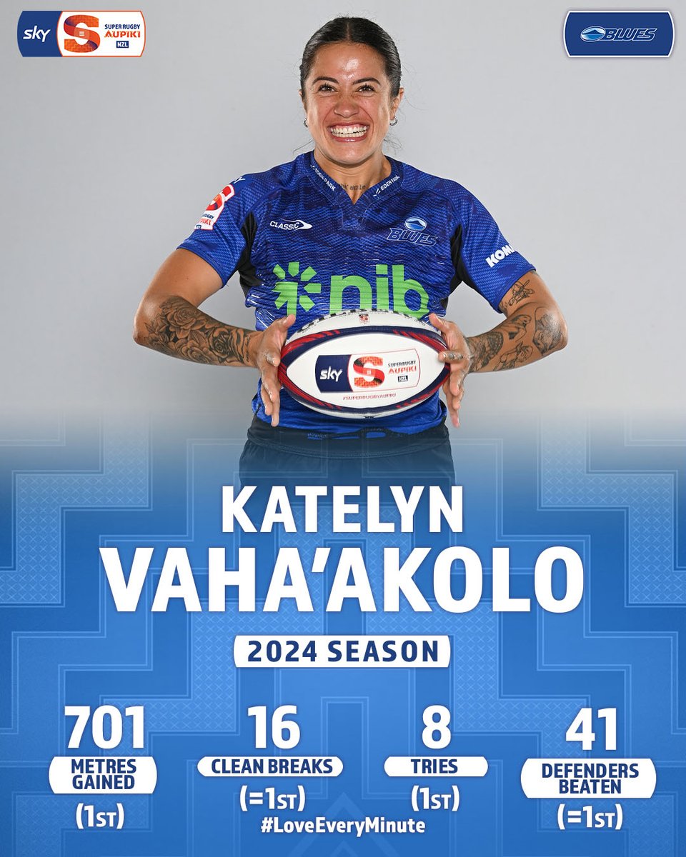 Stellar season for Katelyn Vaha'akolo 👏 #Aupiki24 #LoveEveryMinute