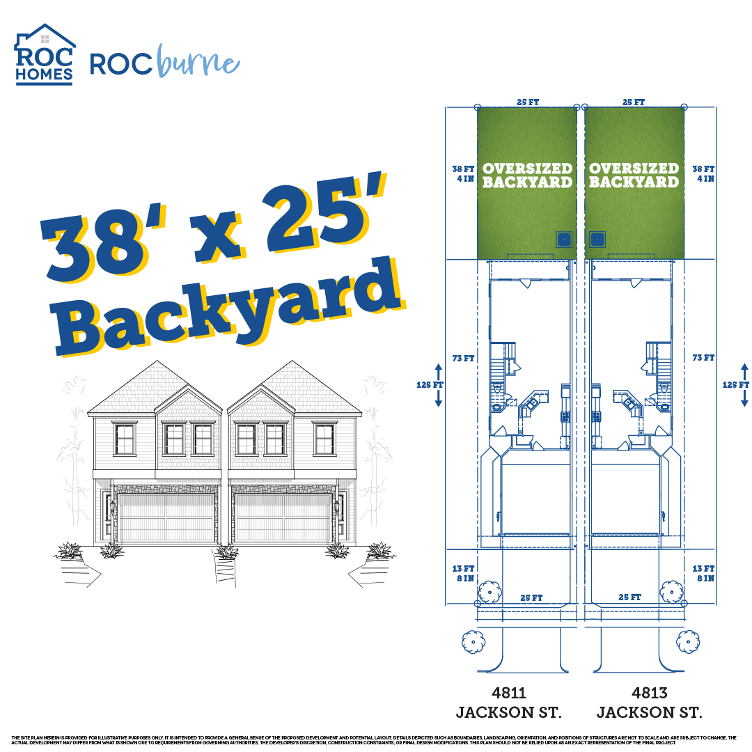 Our homes on Jackson St. feature an OVERSIZED 38 FT BACKYARD!

#home #property #forsale #realestateagent #newhomesforsale #dreamhome #househunting #homesforsale #newhomeconstruction #newconstructionhomes #newhomebuyer  #newhomehouston #newhome #oversizedbackyard #backyard