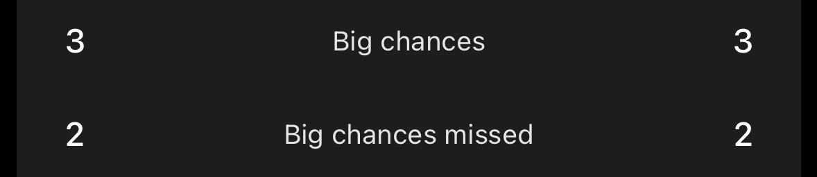 ryanbabeling's tweet image. man stop cucking, the match went basically exactly how Real Madrid wanted.