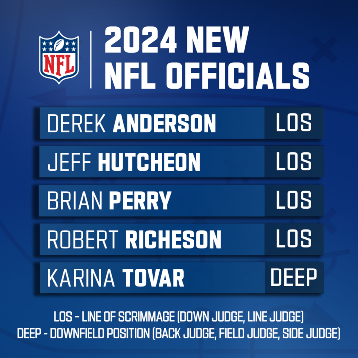 Congratulations to the new <a href="/NFL/">NFL</a> officials for 2024.